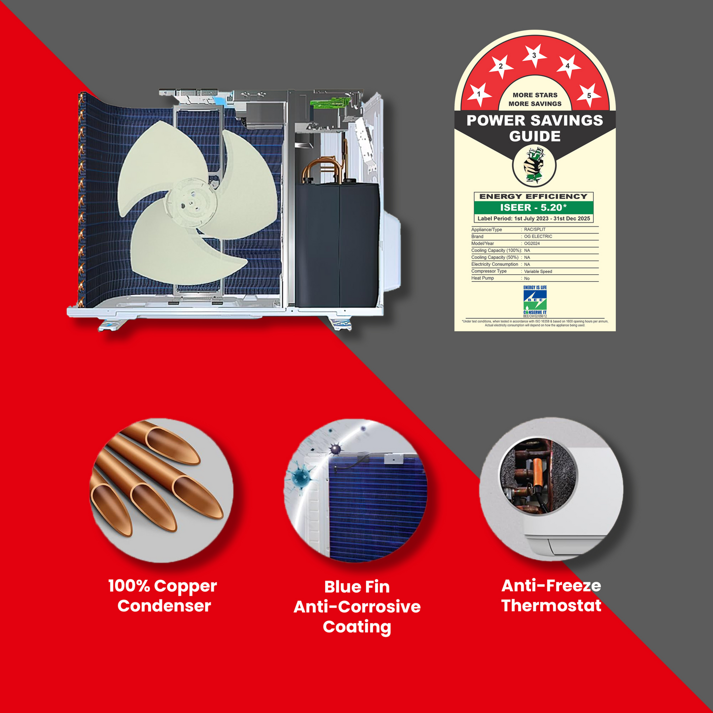 O.G ELECTRIC 1.0 ton 5 Star, Inverter Split AC (Copper, 4-in-1 Adjustable Mode, Anti-dust Filter, ASG125IOG, White)