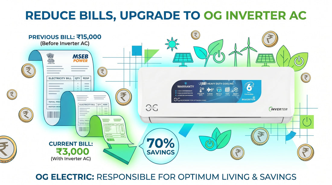 Best 3 Star Inverter AC in India 2026 — OG Electric Split AC Complete Review