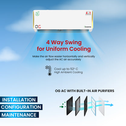 O.G ELECTRIC 1.5 ton 3 Star, Inverter Split AC (Copper, 4-in-1 Adjustable Mode, Anti-dust Filter, ASG183IOG, White)