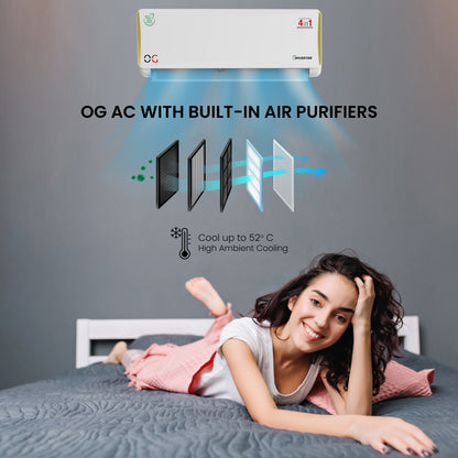 O.G ELECTRIC 1.5 ton 5 Star, Inverter Split AC (Copper, 4-in-1 Adjustable Mode, Anti-dust Filter, ASG185IOG, White)