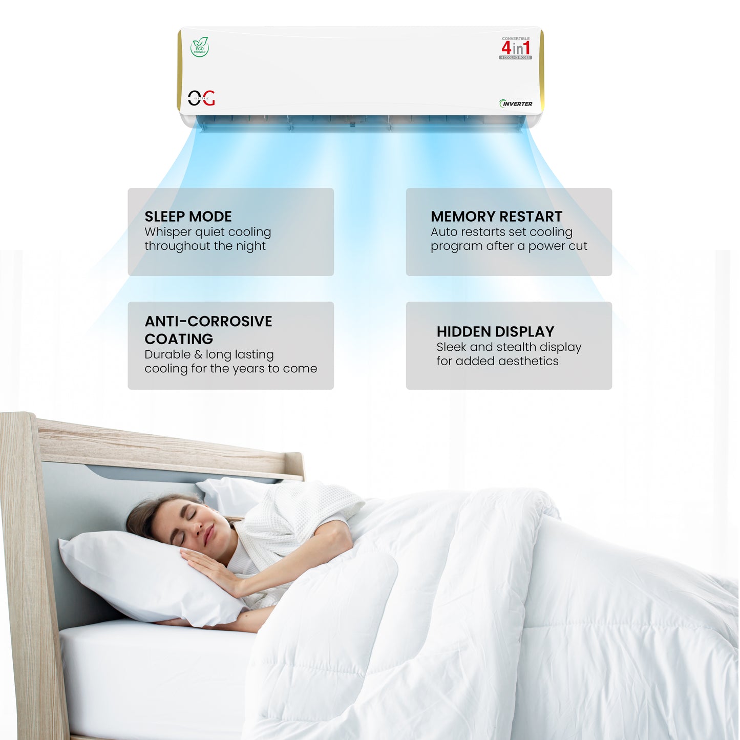 O.G ELECTRIC 2.0 ton 5 Star, Inverter Split AC (Copper, 4-in-1 Adjustable Mode, Anti-dust Filter, ASG245IOG, White)