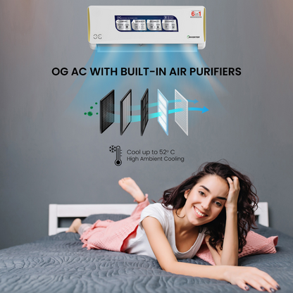 O.G ELECTRIC 1.0 ton 3 Star, Inverter Split AC (Copper, 6-in-1 Adjustable Mode, Anti-dust Filter, ASG123IOG, White)