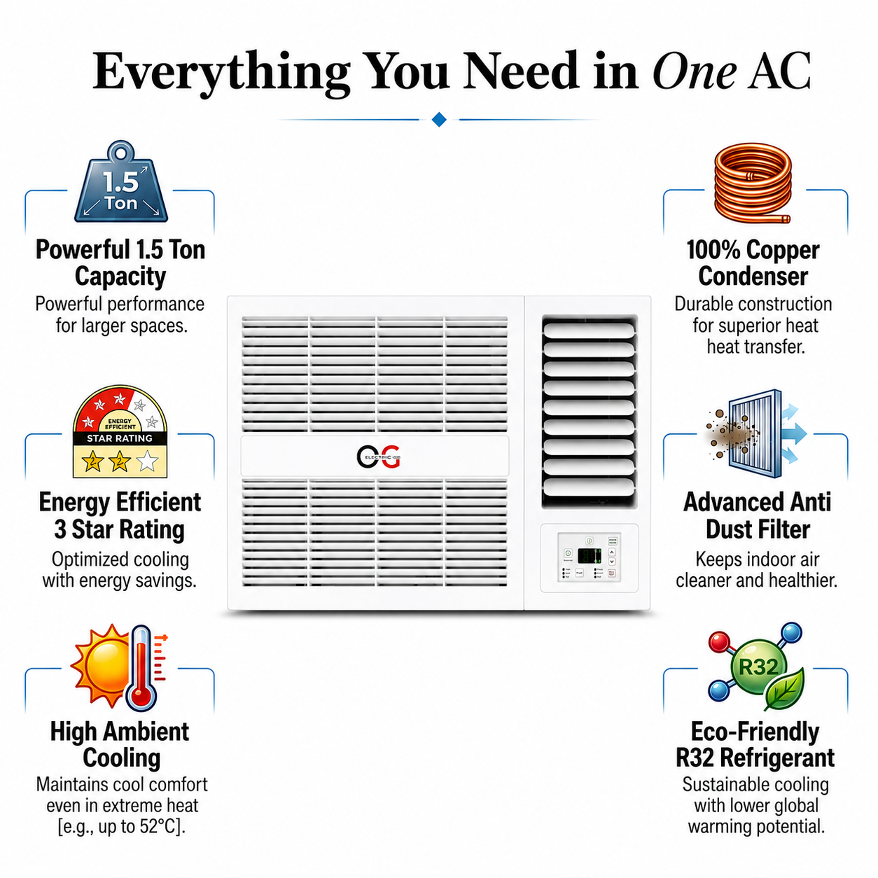 1.5 TON  , FIX SPEED WINDOW AC Anti-dust Filter, AXG183FSOG , White)