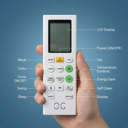 A hand holding a white remote control with labeled callouts pointing to buttons and the LCD display, against a blue gradient background.