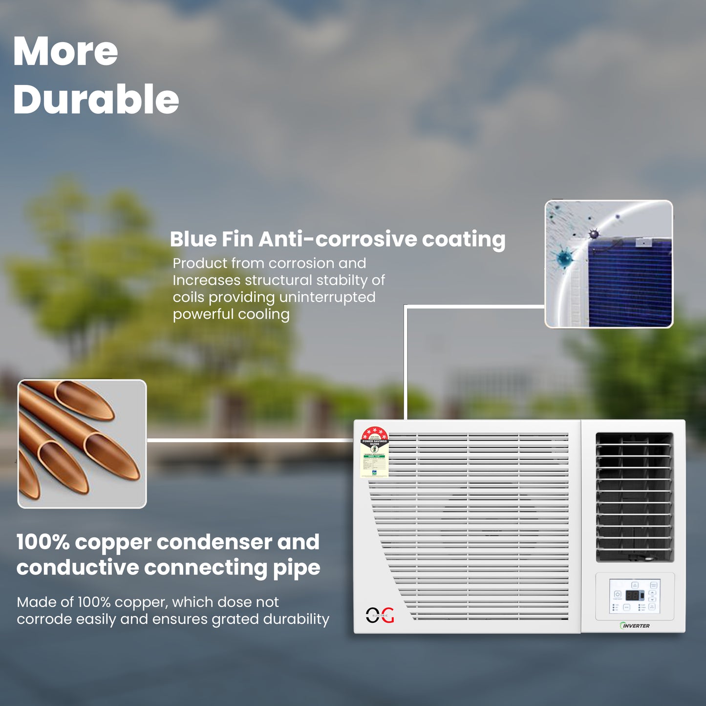 O.G Electric 1.5 Ton, 5 Star, Inverter Window AC (Copper, 4-in-1 Adjustable Mode, 2025 Model, AXG185IOG, White)