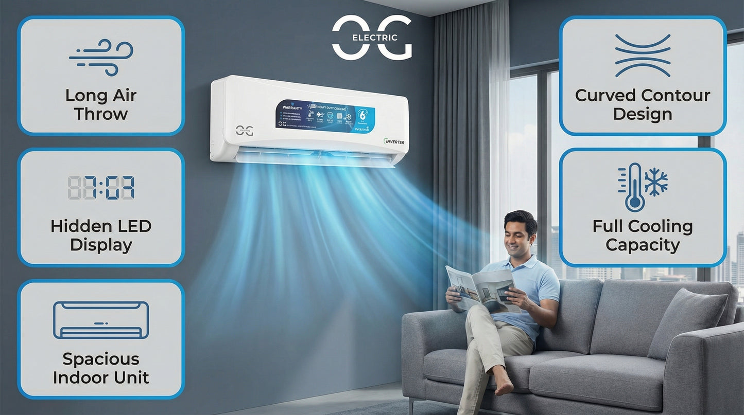 O.G ELECTRIC 1.0 ton 3 Star, Inverter Split AC (Copper, 6-in-1 Adjustable Mode, Anti-dust Filter, ASG123IOG, White)